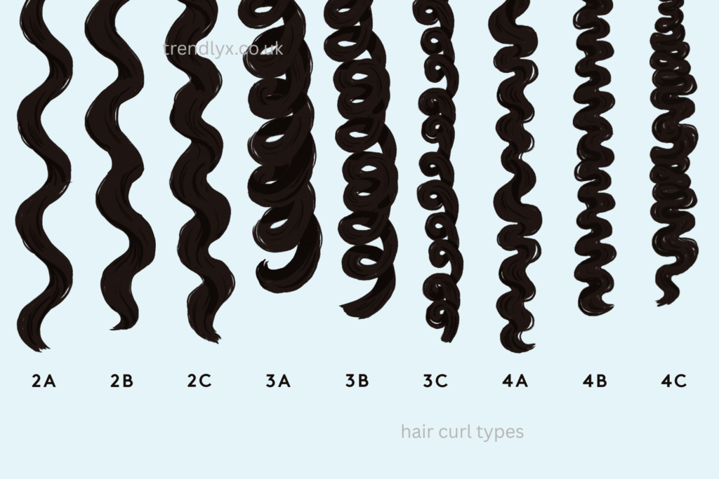 hair curl types