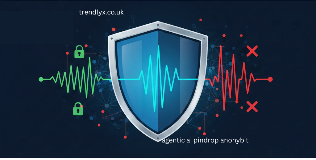 agentic ai pindrop anonybit