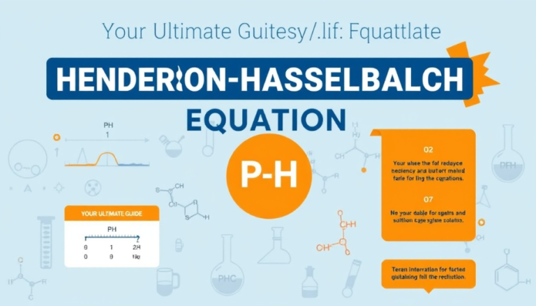 henderson hasselbalch equation