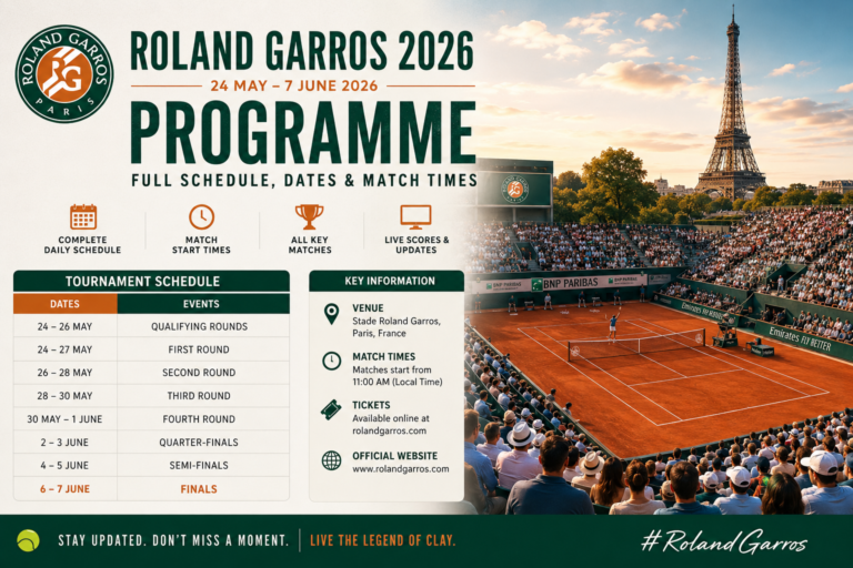 Programme Roland Garros 2026: Full Schedule, Dates & Match Times Programme Roland Garros