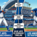 toronto blue jays vs dodgers