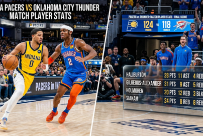 indiana pacers vs oklahoma city thunder match player stats