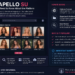 Fapello SU