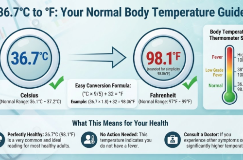36.7 C to F