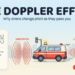Formula Doppler Effect