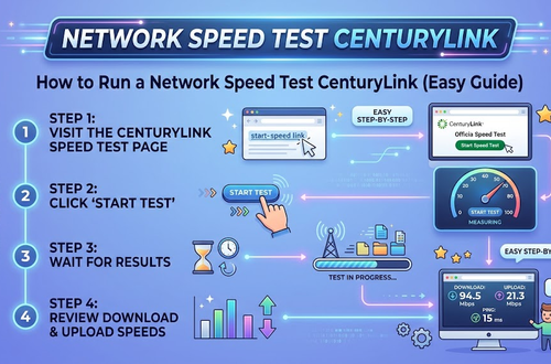 Network Speed Test CenturyLink