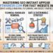 seo instant appear highsoftware99.com
